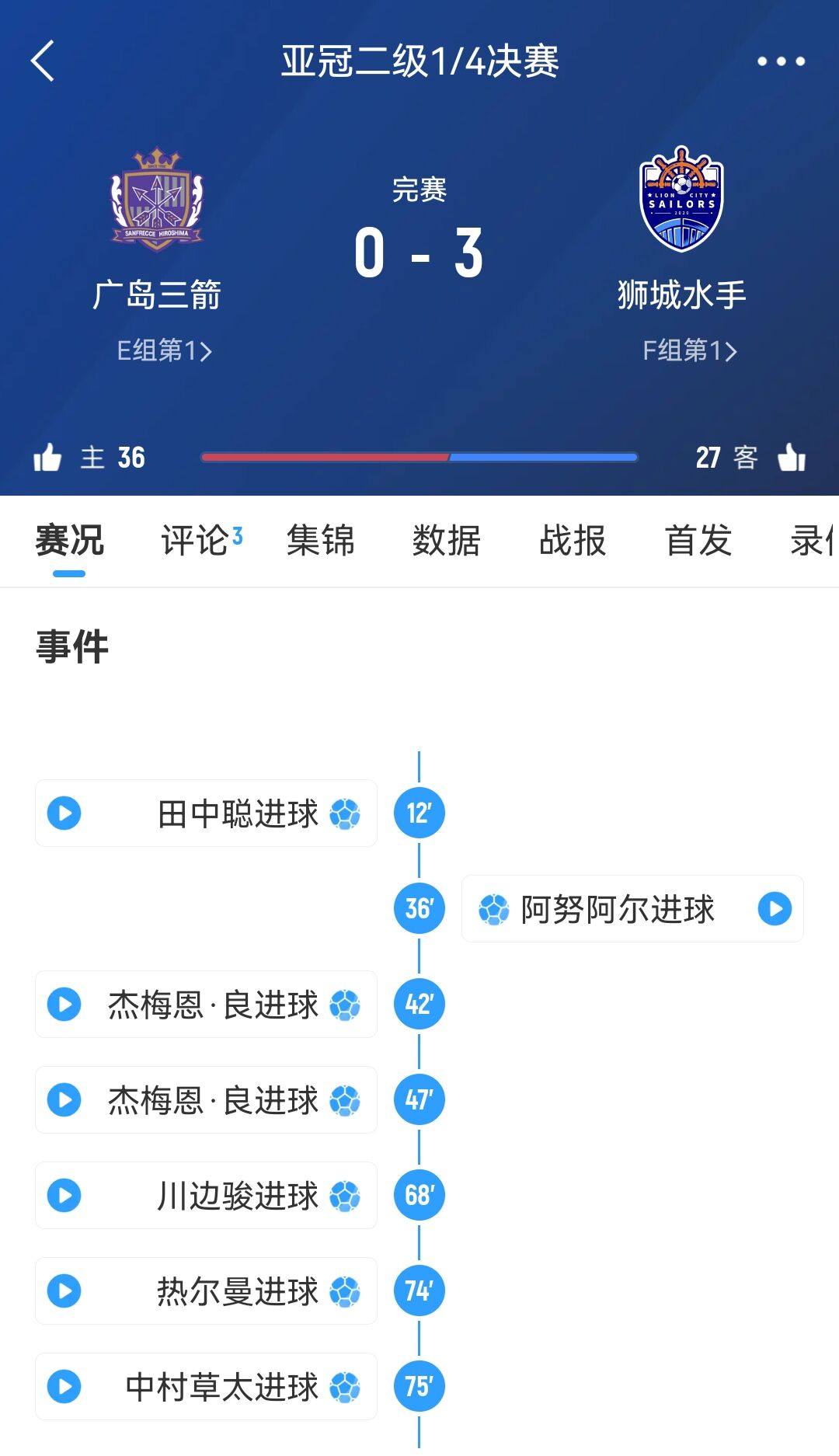 獅城水手主帥談被判3-0勝廣島：很遺憾，其實不想以這種方式贏球