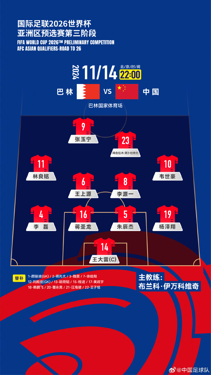 國足“新10號(hào)”呼之欲出！塞鳥入籍，伊萬菱形中場前腰第一人選