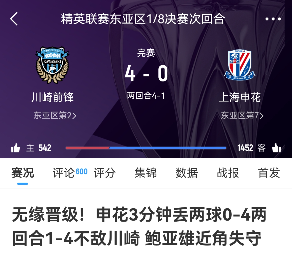 中超冠亞軍！海港昨天客場1-4慘敗橫濱，申花今天客場0-4慘敗川崎