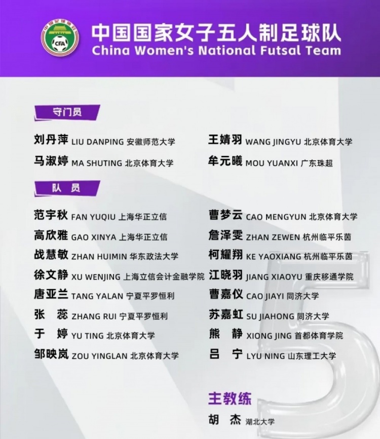 女足五人制國家隊集訓(xùn)名單：詹澤雯、范宇秋入選，胡杰掛帥