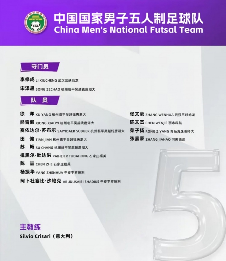 中國男足五人制國家隊集訓名單：意大利教練掛帥，15名球員入選