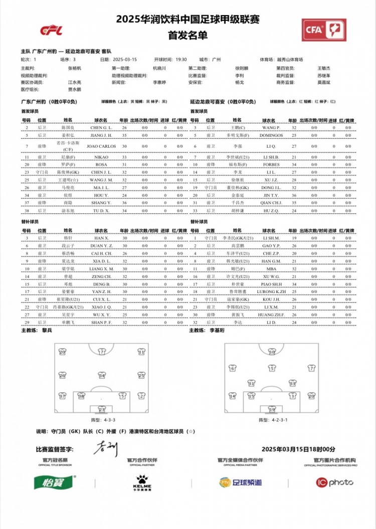 廣州豹vs延邊龍鼎首發(fā)：卡洛斯、羅薩、尼康三外援領(lǐng)銜廣州豹