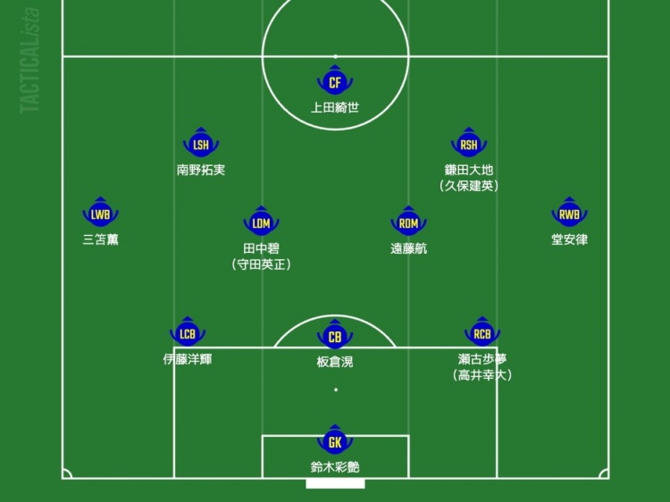 日媒預(yù)測(cè)日本隊(duì)首發(fā)：三笘薰、南野拓實(shí)領(lǐng)銜進(jìn)攻，久保建英或替補(bǔ)