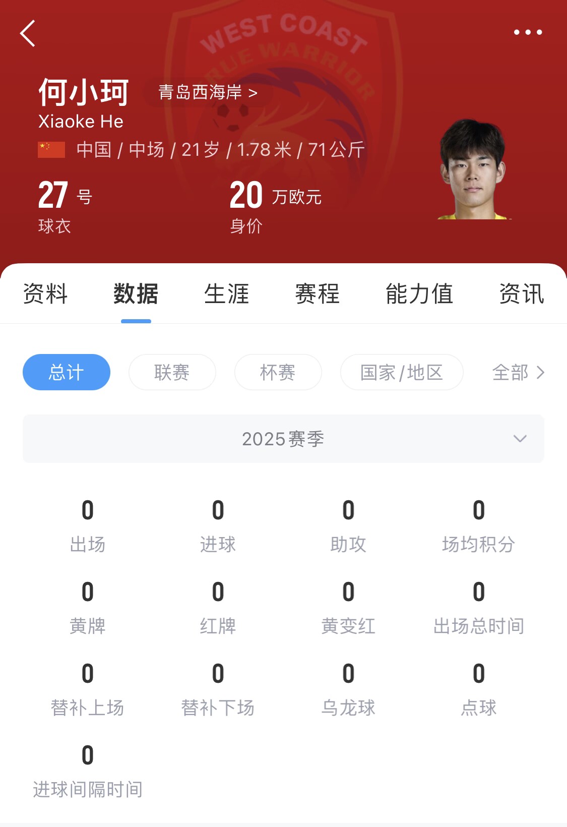天賦難兌現(xiàn)？21歲何小珂中超前3輪0登場，出身泰山青訓(xùn)＆留洋多地