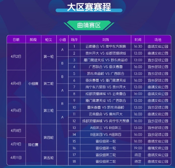 2025賽季中冠賽程公布：共分為9個(gè)賽區(qū)，揭幕戰(zhàn)4月2日打響