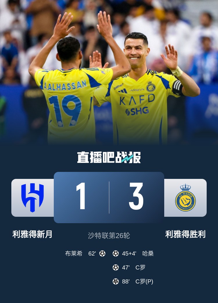 新月后衛(wèi)坦承德比表現(xiàn)：勝利發(fā)揮更勝一籌，我們必須彌補+糾錯